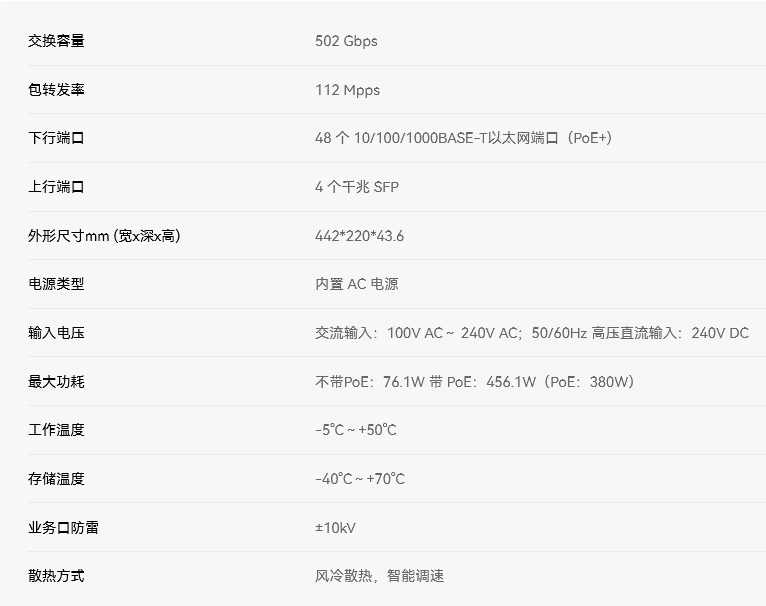 S1730S-S48P4S-A3增強(qiáng)型WEB管理交換機(jī)