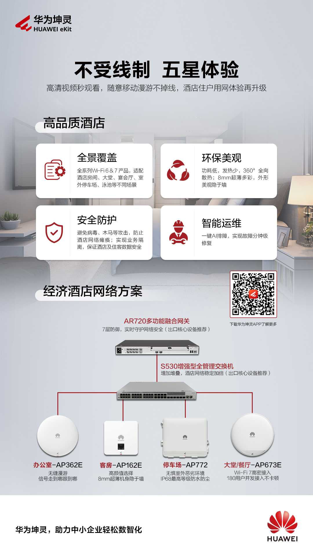 華為坤靈SOHO高品質(zhì)酒店網(wǎng)絡，不受限制，五星體驗